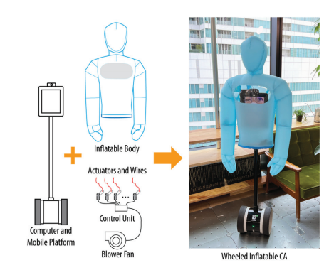 日本明治大学研发充气式人形机器人，肢体运动灵活，皮肤感应灵敏(图4)